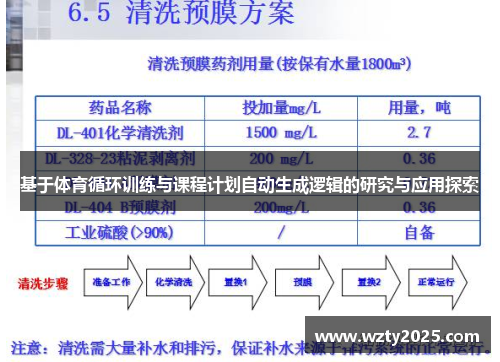 基于体育循环训练与课程计划自动生成逻辑的研究与应用探索