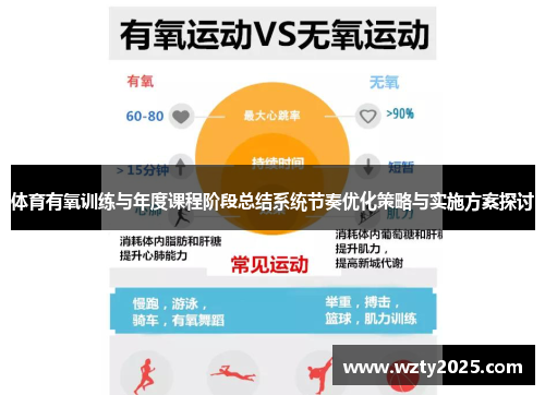 体育有氧训练与年度课程阶段总结系统节奏优化策略与实施方案探讨