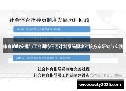 体育瑜伽安排与平台训练任务计划系统模块对接方案研究与实践