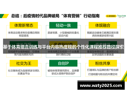 基于体育组合训练与平台内容热度榜的个性化课程推荐路径探索